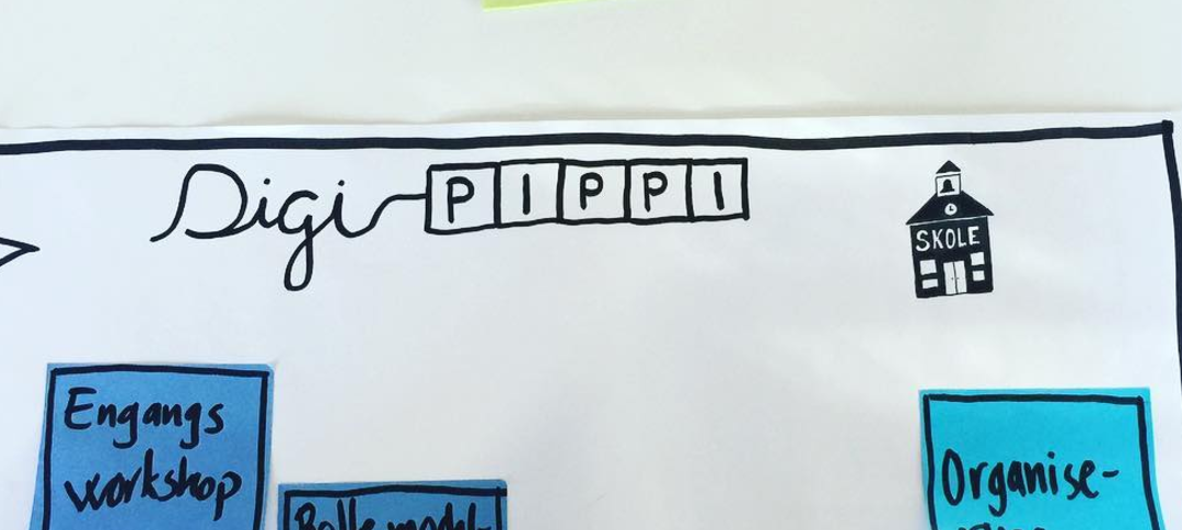 DigiPippi School – a move that strengthens the long term