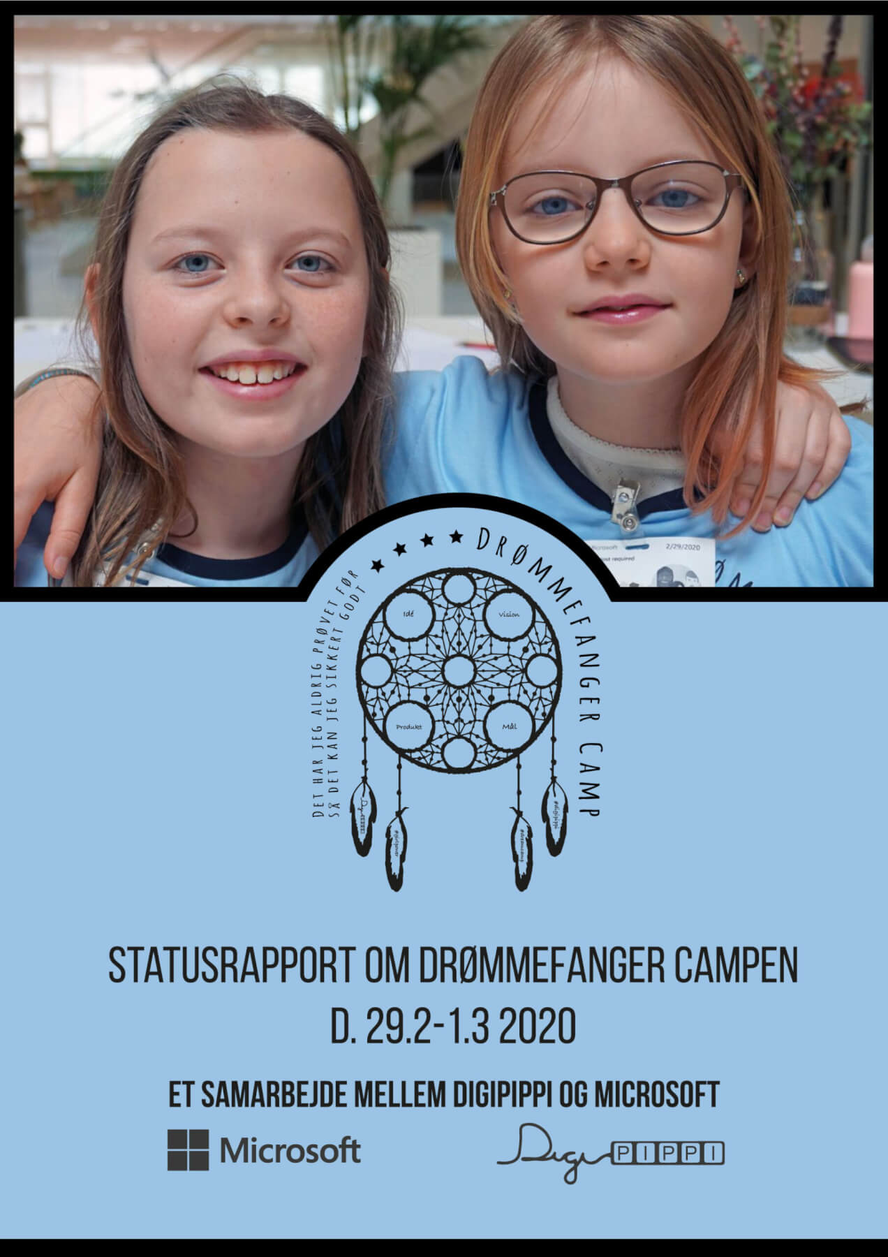 Statusrapport for Drømmefanger Camp 2020